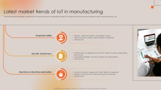 Latest Market Trends Of IoT In Manufacturing Boosting Manufacturing Efficiency With IoT
