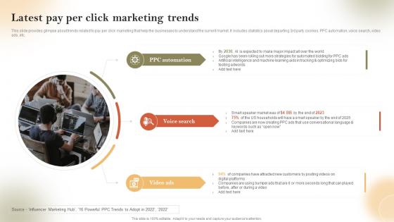 Latest Pay Per Click Marketing Trends Pay Per Click Marketing Strategies Ppt Slides Pictures