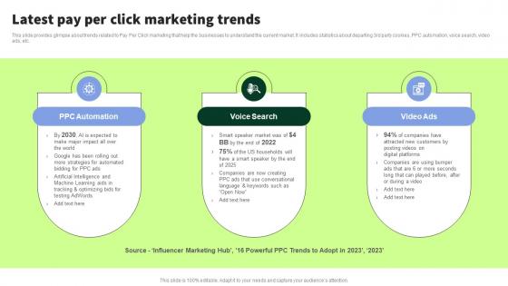 Latest Pay Per Click Marketing Trends Streamlined PPC Marketing Techniques MKT SS V