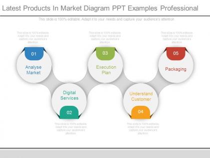 Latest products in market diagram ppt examples professional