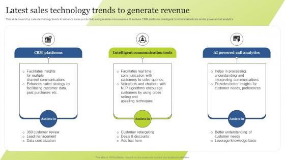 Latest Sales Technology Trends To Generate Revenue Guide For Integrating Technology Strategy SS V