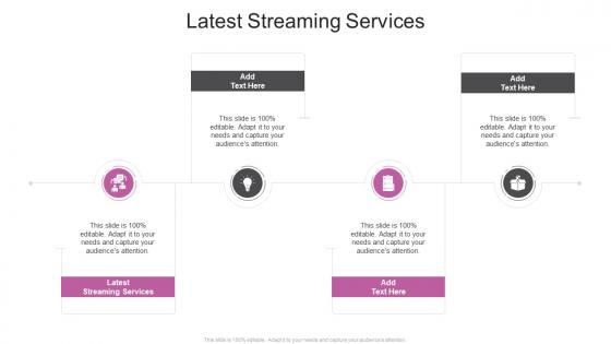 Latest Streaming Services In Powerpoint And Google Slides Cpb