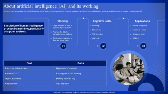 Latest Technologies About Artificial Intelligence AI And Its Working Ppt Slides Guide