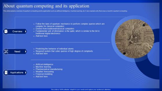 Latest Technologies About Quantum Computing And Its Application