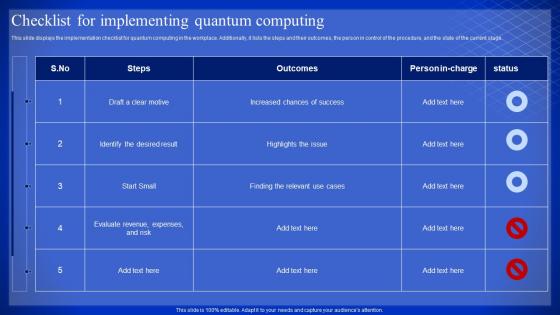 Latest Technologies Checklist For Implementing Quantum Computing