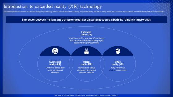 Latest Technologies Introduction To Extended Reality XR Technology Ppt Slides Good