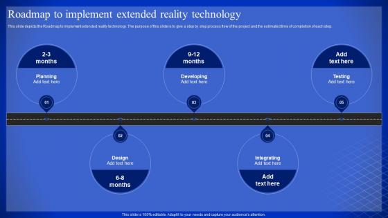 Latest Technologies Roadmap To Implement Extended Reality Technology