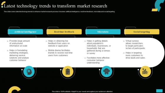 Latest Technology Trends To Transform Market Research Implementing MIS To Increase Sales MKT SS V