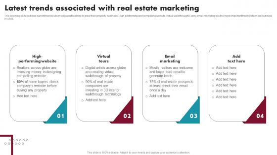 Latest Trends Associated With Real Estate Marketing Innovative Ideas For Real Estate MKT SS V