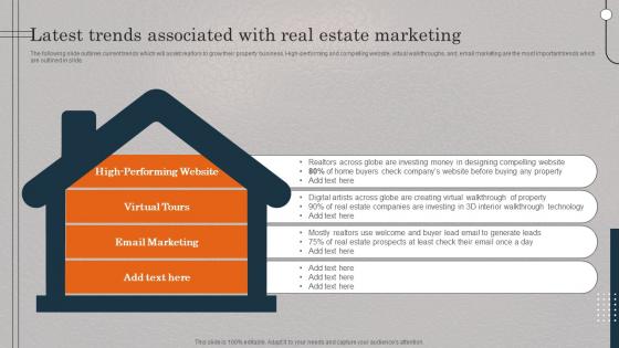 Latest Trends Associated With Real Estate Marketing Real Estate Promotional Techniques To Engage MKT SS V