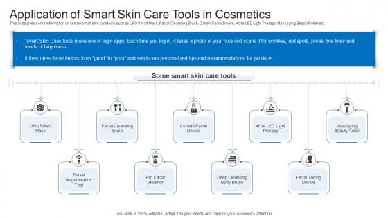 Latest Trends Boost Profitability Application Of Smart Skin Care Tools In Cosmetics