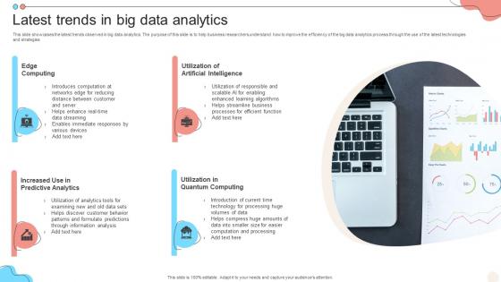Latest Trends In Big Data Analytics