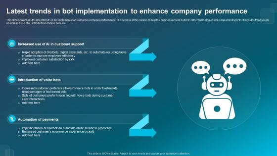 Latest Trends In Bot Implementation To Enhance Company Performance
