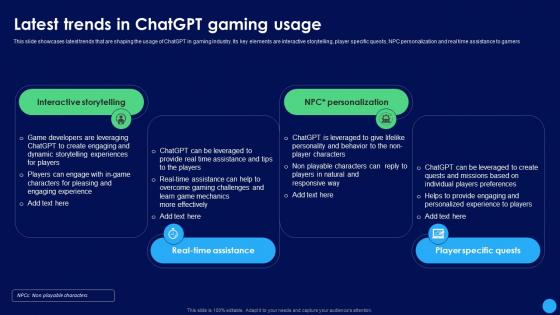 Latest Trends In ChatGPT Gaming ChatGPT In Gaming Industry Revamping ChatGPT SS