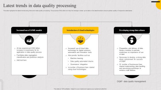 Latest Trends In Data Quality Processing