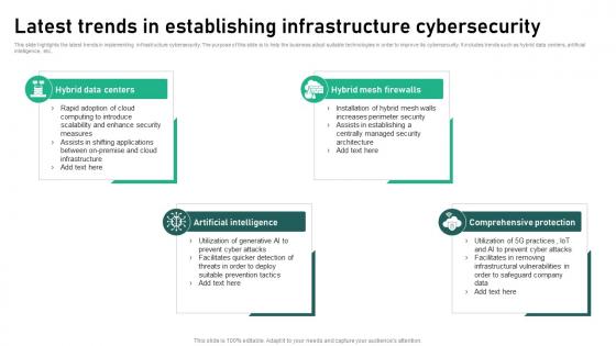 Latest Trends In Establishing Infrastructure Cybersecurity