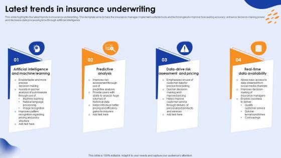 Latest Trends In Insurance Underwriting