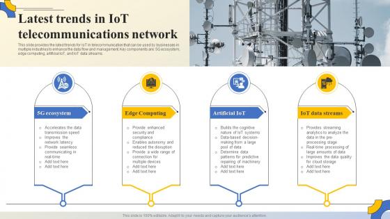 Latest Trends In IoT Telecommunications Network
