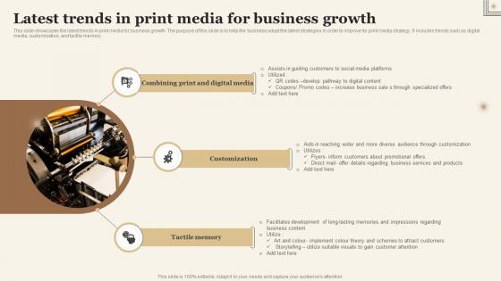 Latest Trends In Print Media For Business Growth