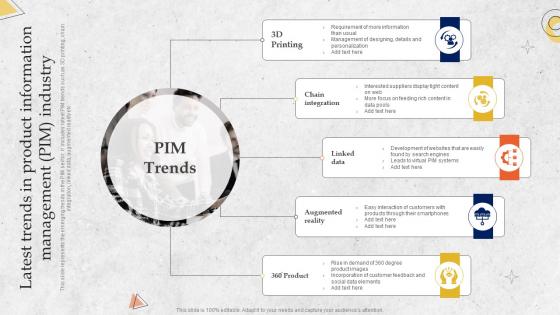 Latest Trends In Product Information Management PIM Industry Overview Of PIM System