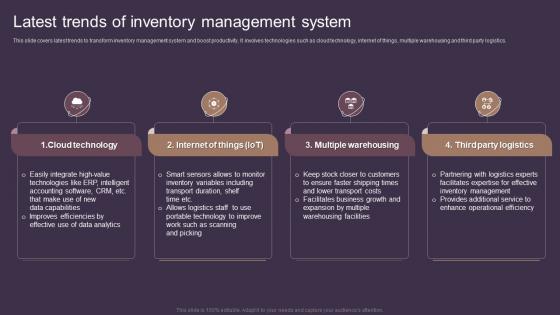 Latest Trends Of Inventory Management System Deploying Asset Tracking Techniques