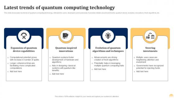 Latest Trends Of Quantum Ai Fusing Quantum Computing With Intelligent Algorithms AI SS