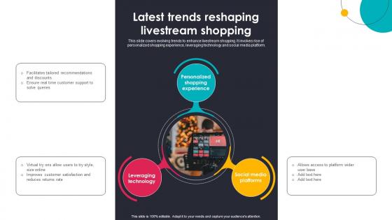 Latest Trends Reshaping Livestream Shopping