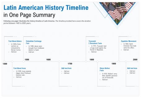 Latin american history timeline in one page summary presentation report infographic ppt pdf document