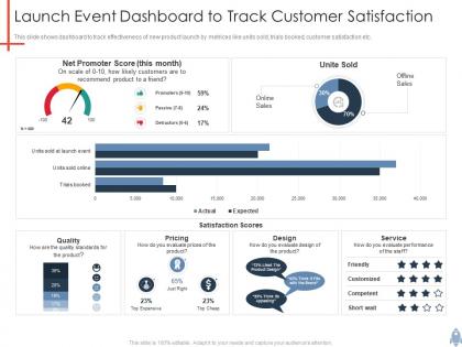 Launch event dashboard to track customer satisfaction product launch plan ppt professional