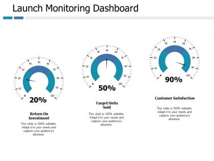 Launch monitoring dashboard marketing ppt portfolio background designs