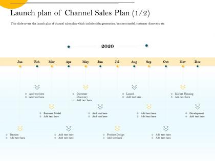 Launch plan of channel sales plan ideation ppt powerpoint presentation inspiration show