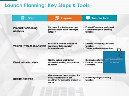 Launch planning key steps and tools ppt powerpoint presentation icon designs