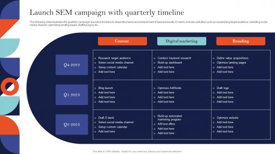 Launch SEM Campaign With Quarterly Sem Ad Campaign Management To Improve Ranking