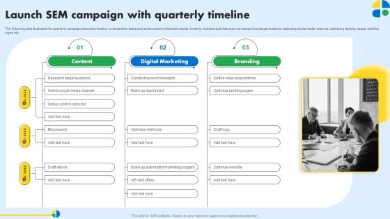 Launch Sem Campaign With Quarterly Timeline Pay Per Click Marketing MKT SS V