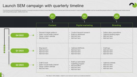 Launch Sem Campaign With Quarterly Timeline Search Engine Marketing Ad Campaign