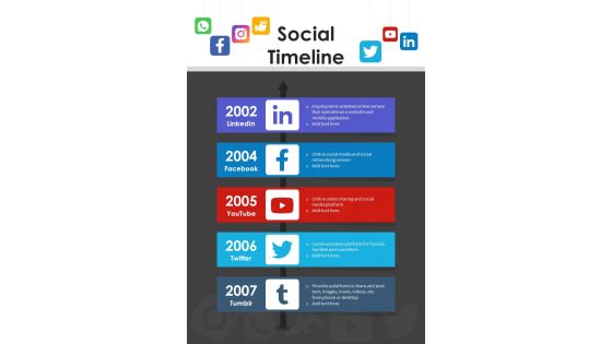 Launch Timeline For Different Social Media Platforms