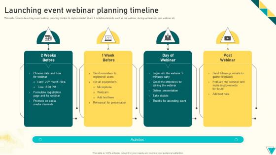 Launching Event Webinar Planning Timeline