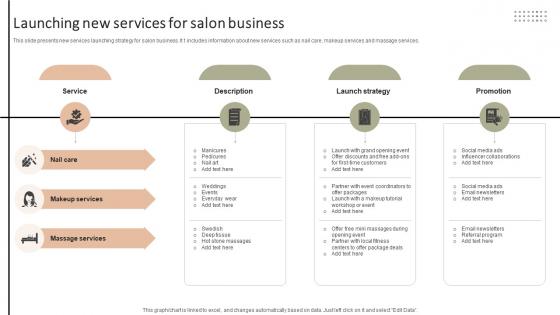 Launching New Services For Salon Business Improving Client Experience And Sales Strategy SS V