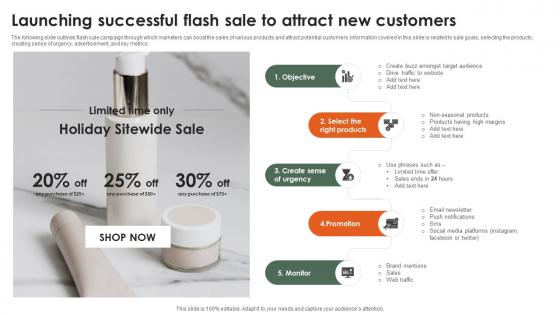 Launching Successful Flash Sale To Attract New Startup Growth Strategy For Rapid Strategy SS V