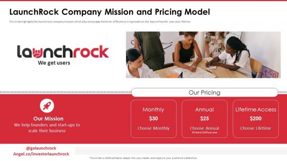 Launchrock Company Mission And Pricing Model Launchrock Investor Funding Elevator Pitch