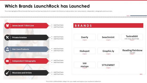 Launchrock Investor Funding Elevator Pitch Deck Which Brands Launchrock Has Launched