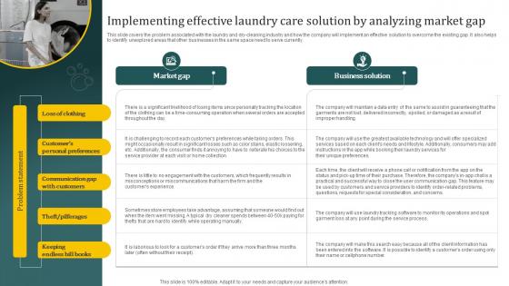 Laundromat Business Plan Implementing Effective Laundry Care Solution BP SS