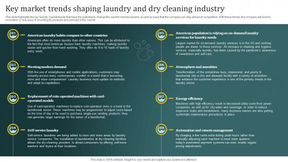 Laundromat Business Plan Key Market Trends Shaping Laundry And Dry Cleaning BP SS
