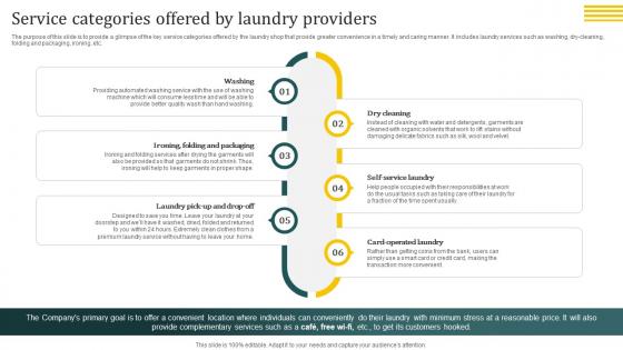 Laundromat Business Plan Service Categories Offered By Laundry Providers BP SS