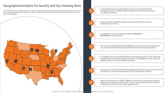 Laundry And Dry Cleaning Geographical Analysis For Laundry And Dry Cleaning Store BP SS