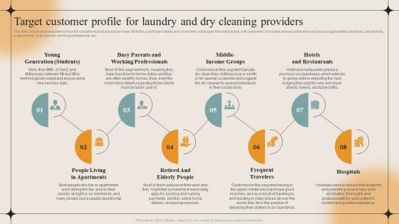 Laundry Business Plan Target Customer Profile For Laundry And Dry Cleaning Providers BP SS