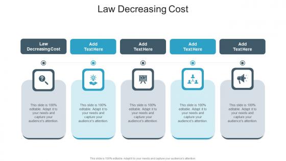 Law Decreasing Cost In Powerpoint And Google Slides Cpb