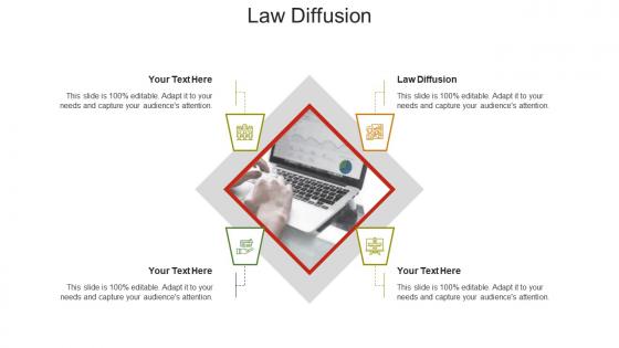 Law diffusion ppt powerpoint presentation infographics show cpb
