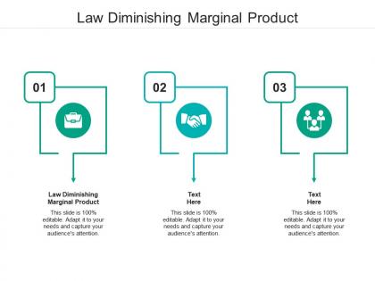 Law diminishing marginal product ppt powerpoint presentation professional backgrounds cpb