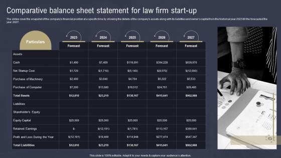 Law Firm Business Plan Comparative Balance Sheet Statement Law Firm BP SS